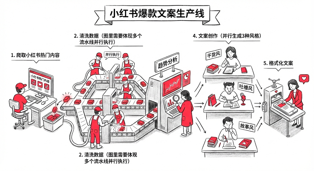 image-20260119153625117