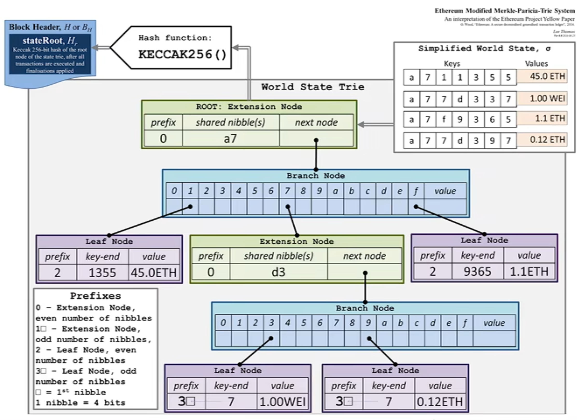 image-20251107212146532