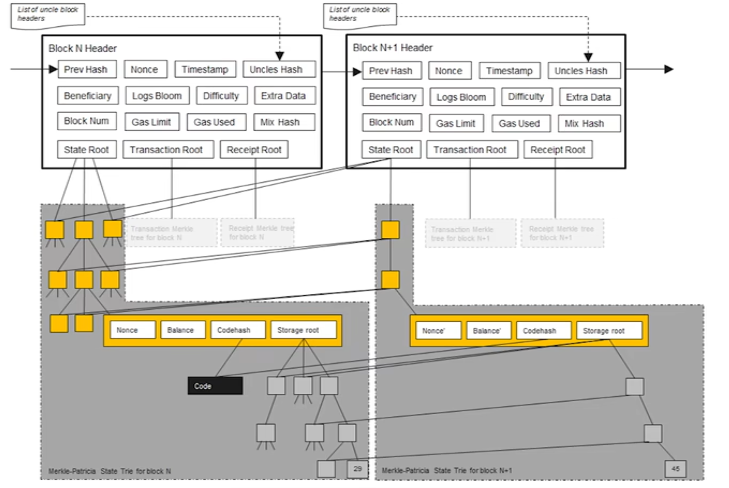 image-20251107213815983