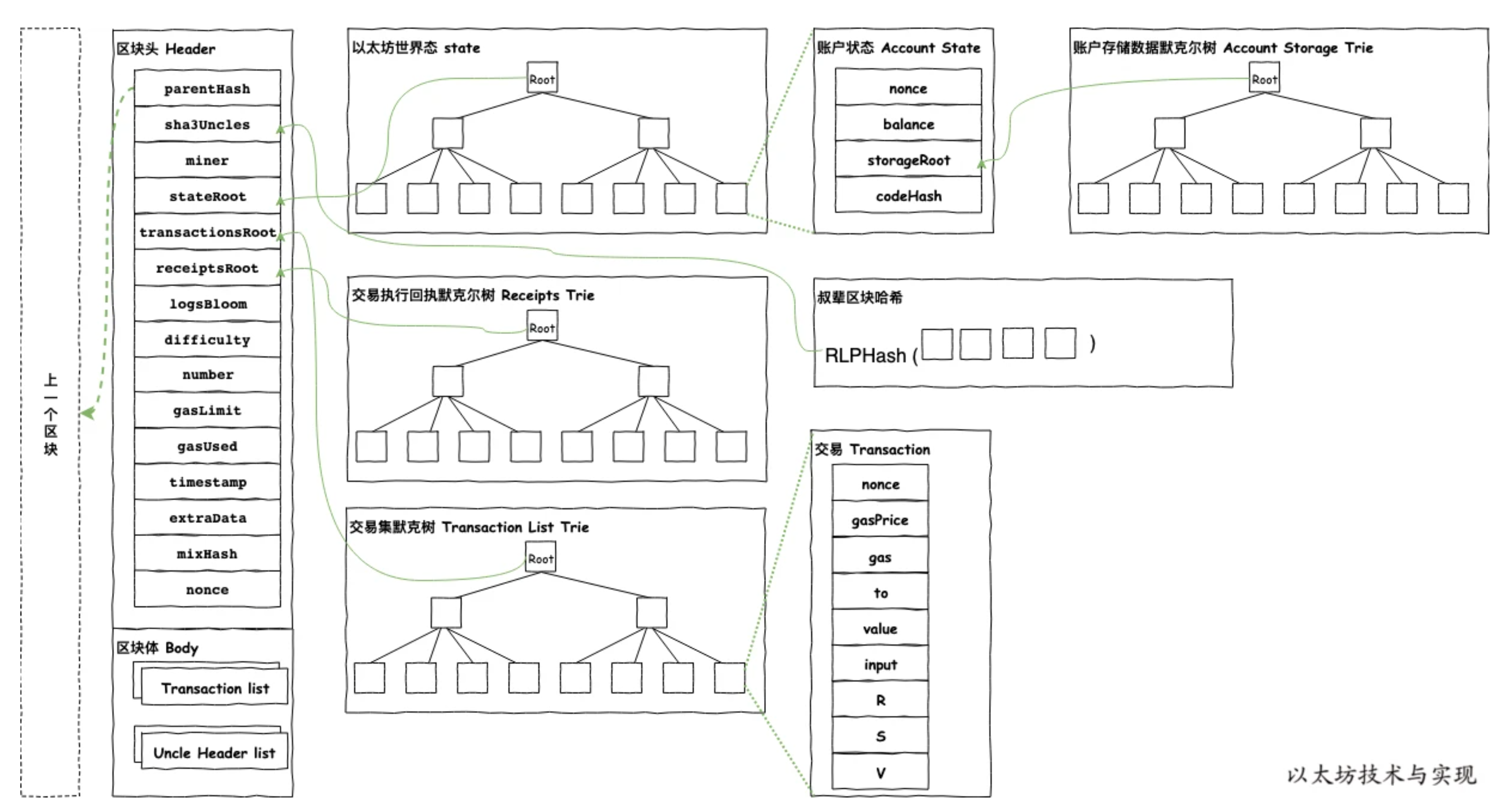 image-20251125210438372